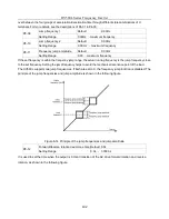 Предварительный просмотр 132 страницы HNC Electric HV580L-004G3 User Manual