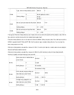 Предварительный просмотр 149 страницы HNC Electric HV580L-004G3 User Manual