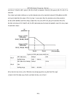 Предварительный просмотр 156 страницы HNC Electric HV580L-004G3 User Manual