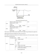 Предварительный просмотр 157 страницы HNC Electric HV580L-004G3 User Manual