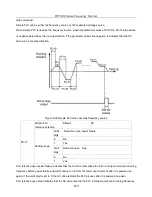 Предварительный просмотр 163 страницы HNC Electric HV580L-004G3 User Manual