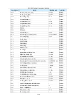 Предварительный просмотр 172 страницы HNC Electric HV580L-004G3 User Manual