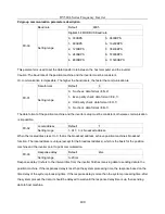 Предварительный просмотр 199 страницы HNC Electric HV580L-004G3 User Manual