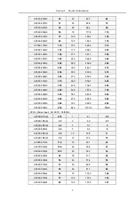 Предварительный просмотр 17 страницы HNC Electric HV590 Series User Manual