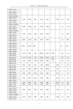 Предварительный просмотр 21 страницы HNC Electric HV590 Series User Manual