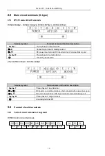 Предварительный просмотр 32 страницы HNC Electric HV590 Series User Manual