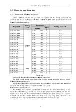 Предварительный просмотр 41 страницы HNC Electric HV590 Series User Manual