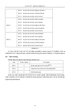 Предварительный просмотр 50 страницы HNC Electric HV590 Series User Manual