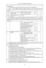 Предварительный просмотр 59 страницы HNC Electric HV590 Series User Manual