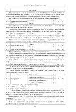 Предварительный просмотр 66 страницы HNC Electric HV590 Series User Manual