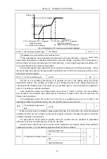 Предварительный просмотр 71 страницы HNC Electric HV590 Series User Manual