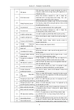 Предварительный просмотр 75 страницы HNC Electric HV590 Series User Manual