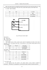 Предварительный просмотр 80 страницы HNC Electric HV590 Series User Manual