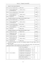 Предварительный просмотр 83 страницы HNC Electric HV590 Series User Manual