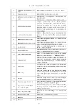 Предварительный просмотр 87 страницы HNC Electric HV590 Series User Manual