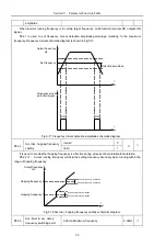 Предварительный просмотр 100 страницы HNC Electric HV590 Series User Manual