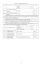 Предварительный просмотр 112 страницы HNC Electric HV590 Series User Manual