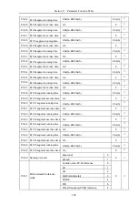 Предварительный просмотр 123 страницы HNC Electric HV590 Series User Manual