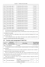 Предварительный просмотр 126 страницы HNC Electric HV590 Series User Manual