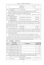 Предварительный просмотр 129 страницы HNC Electric HV590 Series User Manual