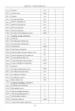 Предварительный просмотр 171 страницы HNC Electric HV590 Series User Manual