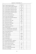 Предварительный просмотр 173 страницы HNC Electric HV590 Series User Manual