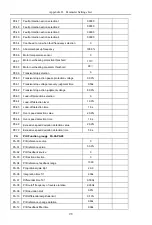 Предварительный просмотр 175 страницы HNC Electric HV590 Series User Manual