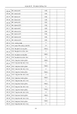 Предварительный просмотр 177 страницы HNC Electric HV590 Series User Manual