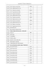 Предварительный просмотр 178 страницы HNC Electric HV590 Series User Manual