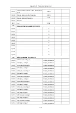 Предварительный просмотр 184 страницы HNC Electric HV590 Series User Manual