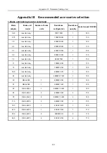 Предварительный просмотр 186 страницы HNC Electric HV590 Series User Manual