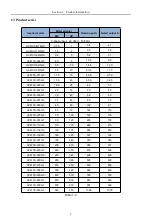 Предварительный просмотр 15 страницы HNC Electric HV610C Series User Manual