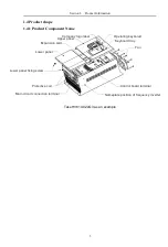 Предварительный просмотр 16 страницы HNC Electric HV610C Series User Manual