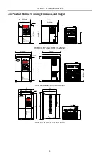 Предварительный просмотр 17 страницы HNC Electric HV610C Series User Manual