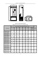 Предварительный просмотр 18 страницы HNC Electric HV610C Series User Manual