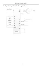 Предварительный просмотр 25 страницы HNC Electric HV610C Series User Manual