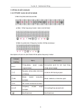 Предварительный просмотр 26 страницы HNC Electric HV610C Series User Manual