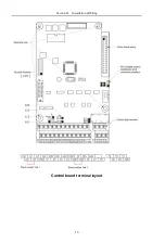 Предварительный просмотр 29 страницы HNC Electric HV610C Series User Manual