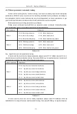 Предварительный просмотр 39 страницы HNC Electric HV610C Series User Manual