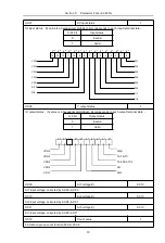 Предварительный просмотр 42 страницы HNC Electric HV610C Series User Manual