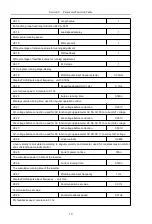 Предварительный просмотр 43 страницы HNC Electric HV610C Series User Manual