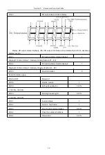 Предварительный просмотр 45 страницы HNC Electric HV610C Series User Manual