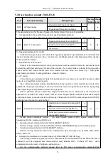 Предварительный просмотр 46 страницы HNC Electric HV610C Series User Manual