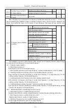 Предварительный просмотр 49 страницы HNC Electric HV610C Series User Manual