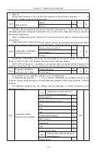 Предварительный просмотр 53 страницы HNC Electric HV610C Series User Manual