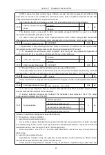 Предварительный просмотр 56 страницы HNC Electric HV610C Series User Manual