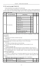 Предварительный просмотр 59 страницы HNC Electric HV610C Series User Manual