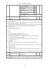 Предварительный просмотр 62 страницы HNC Electric HV610C Series User Manual