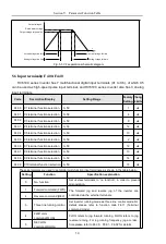 Предварительный просмотр 63 страницы HNC Electric HV610C Series User Manual