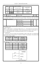 Предварительный просмотр 67 страницы HNC Electric HV610C Series User Manual